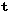 Glyph 74